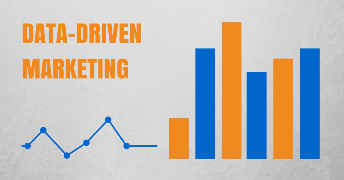 Data Driven Marketing - why data can and should drive your content marketing strategy